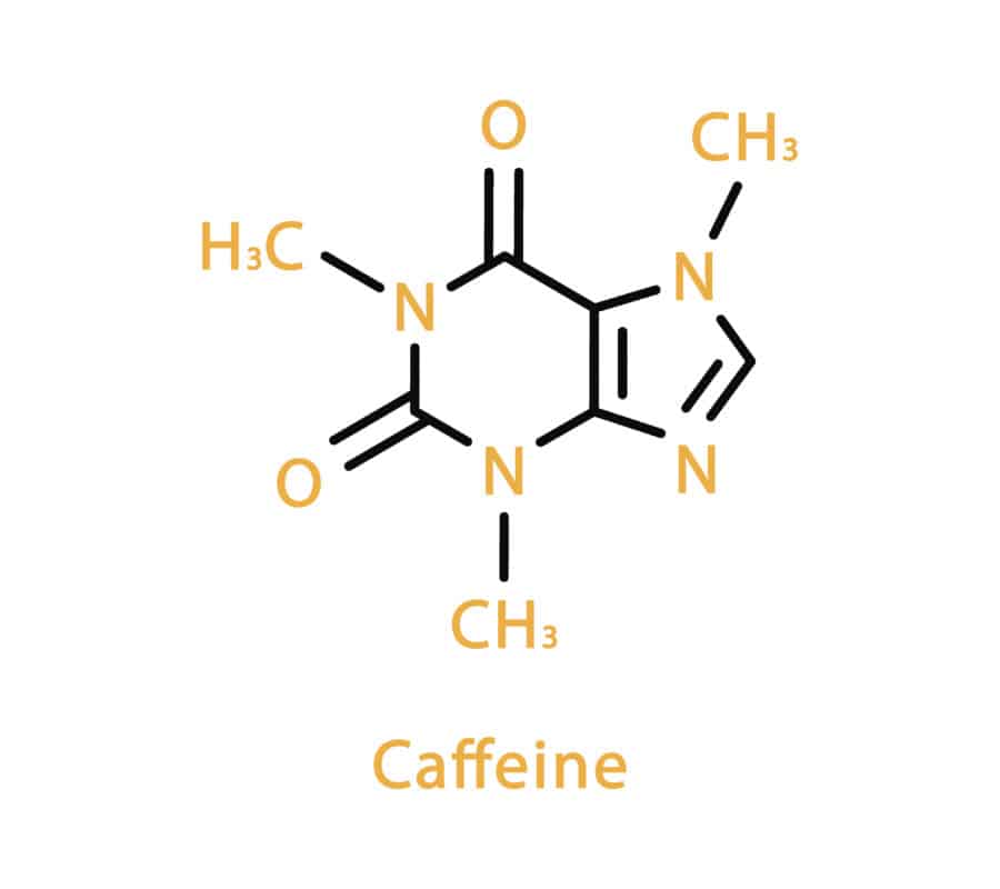 Zéro cafféine